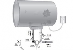 安装电热水器视频,视频教程助你一臂之力